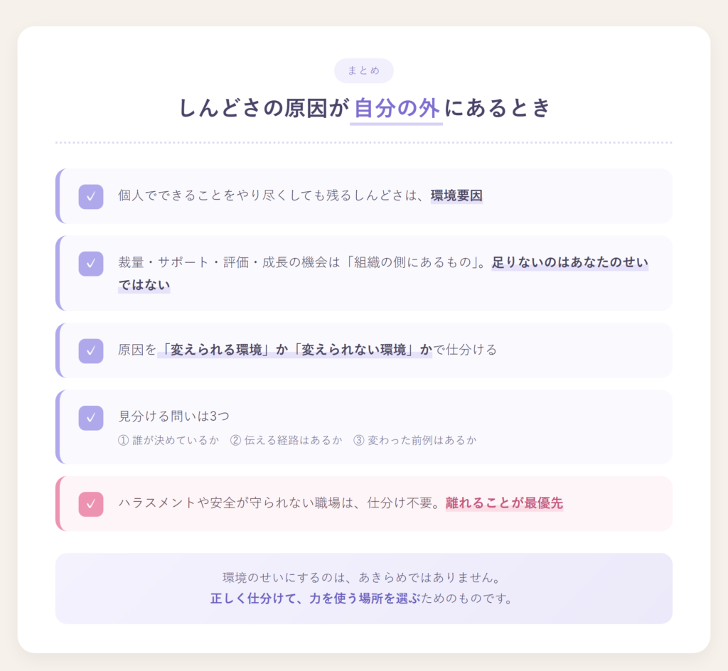 辞めたいのは甘えじゃないの記事のまとめ画像